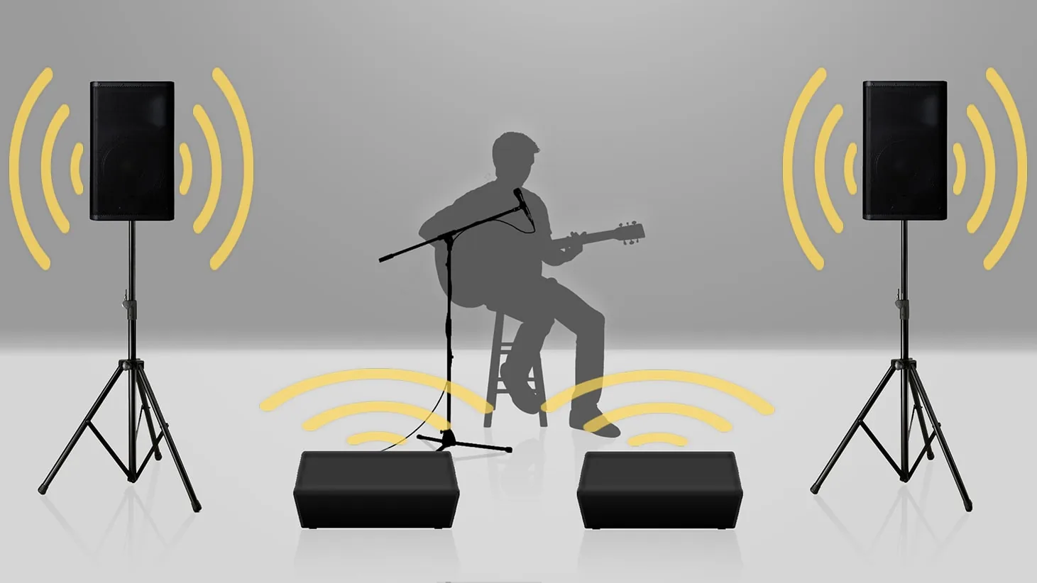 Audio Package 3 active