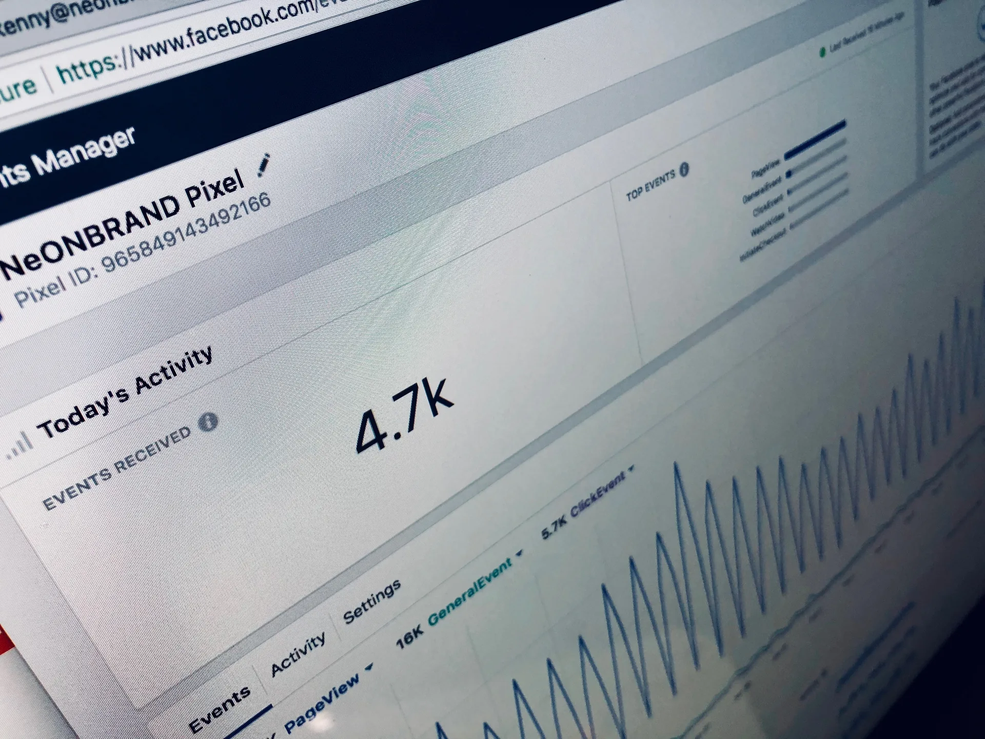Computer screen showing Facebook Events Manager analytics dashboard for event promotion