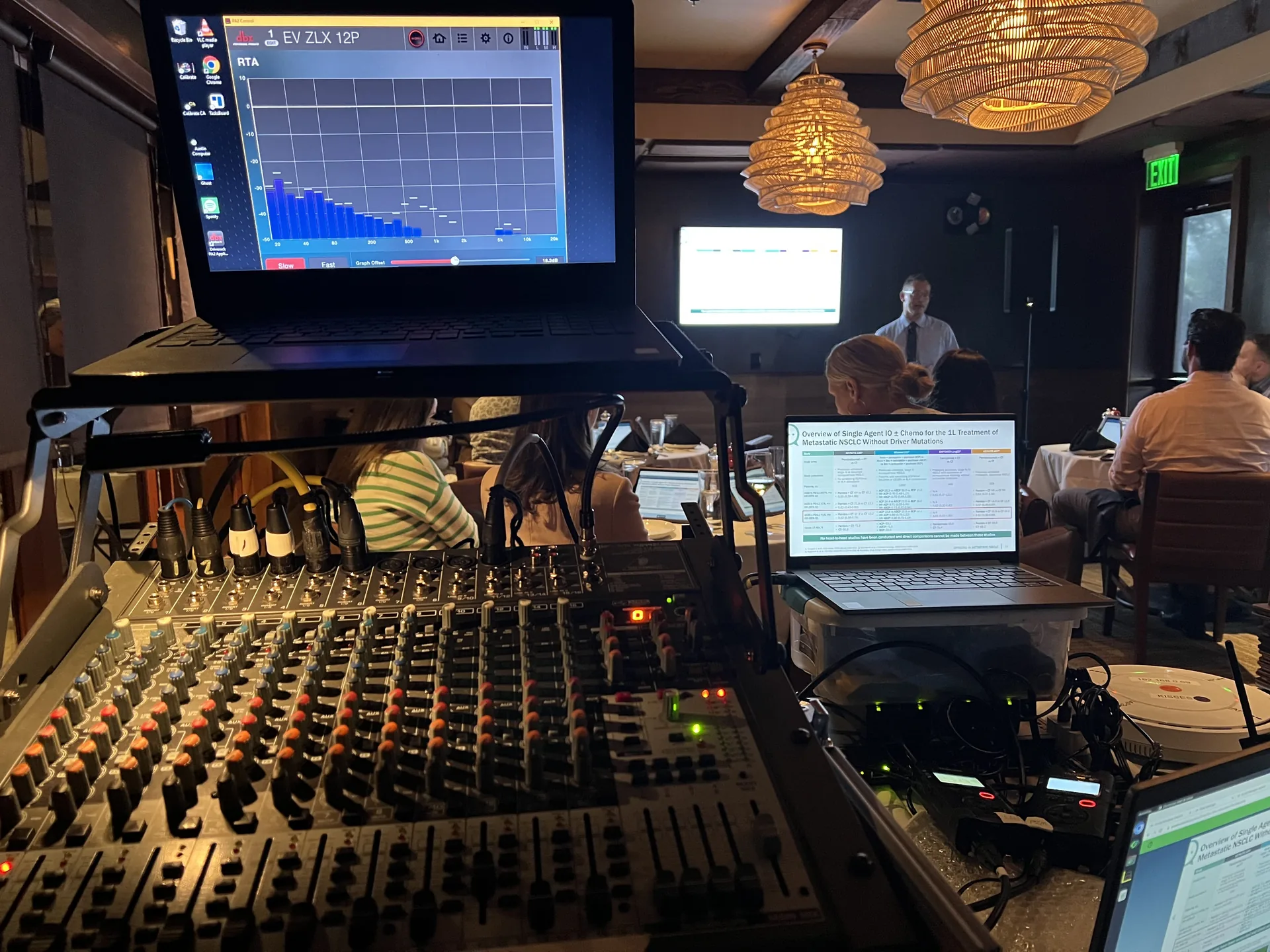 Audio mixing console at a corporate event during a presentation about cancer treatment